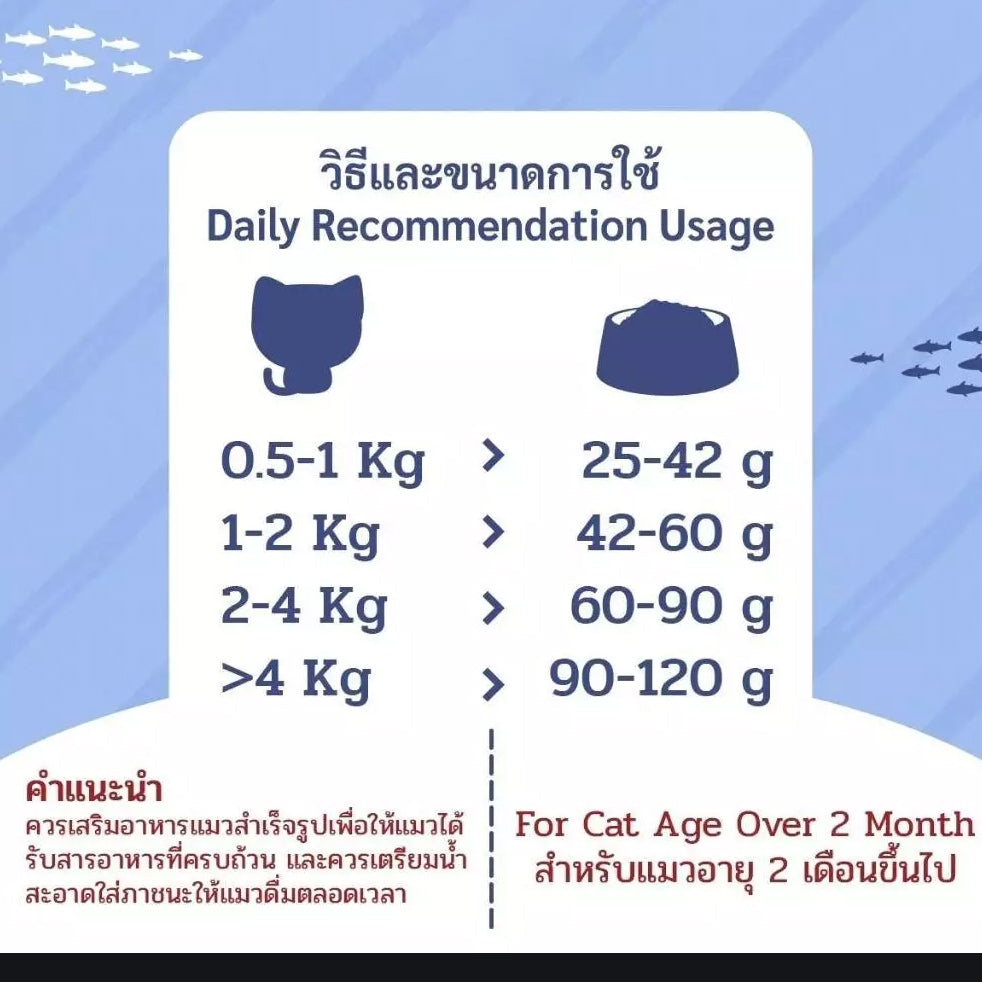 Mango อาหารเปียกแมว🐾 อาหารแมวทูน่า/ไก่เลือกรสได้ ขนาด 80กรัม อาหารแมวเปียก อาหารสุนัข มีทั้งหมด 3 รสชาติ  แบบซอง