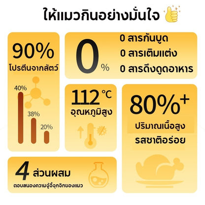 Mango 10 แถม 10🔥ขนมเเมวเลีย 16g ขนมแมว ขนมแมวเลีย แถบแมว 20ชิ้น*16g อาหารแมว cat snack stick อาหารเปียกแมว มี 5 รสชาติ