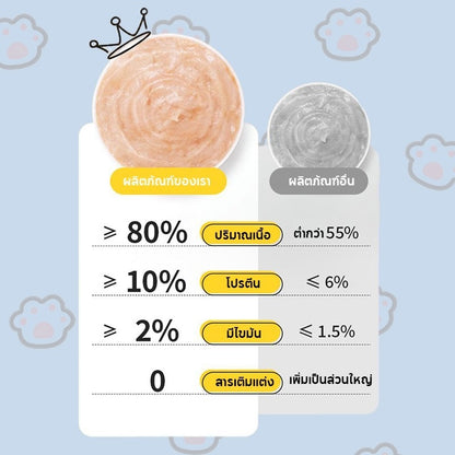 Mango 100 ชิ้น🔥ขนมแมวเลีย ขนาด 15g รสชาติอร่อยถูกใจน้องเหมียว ชอบมาก แถบแมว มีให้เลือก 5 รส แถมฟรี! ช้อนป้อนขนมแมวเลีย