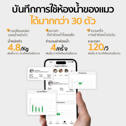 Mango ห้องน้ำแมวอัตโนมัติ 78L ขนาดใหญ่ ห้องน้ำแมวอัจฉริยะ ปลอดภัยไม่หนีบแมว การควบคุมระยะไกล APP มีภาษาไทยรองรับ