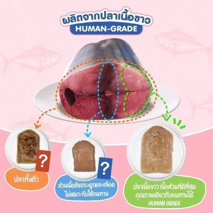 Mango อาหารเปียกแมว🐾 อาหารแมวทูน่า/ไก่เลือกรสได้ ขนาด 80กรัม อาหารแมวเปียก อาหารสุนัข มีทั้งหมด 3 รสชาติ  แบบซอง