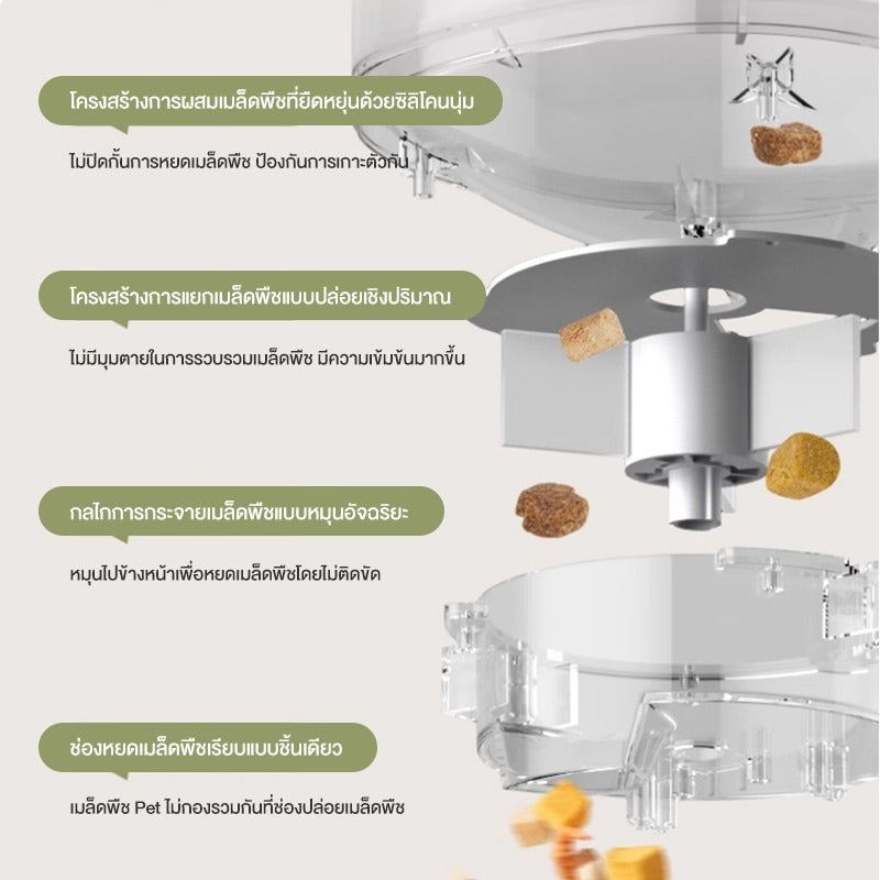 Mango เครื่องให้อาหารอัตโนมัติ พร้อมกล้องวิดีโอ เครื่องให้อาหารแมวอัตโนมัติ สุนัข เครื่องให้อาหารอัจฉริยะ 4L Smart Pet Feeder Camera WiFi + APP